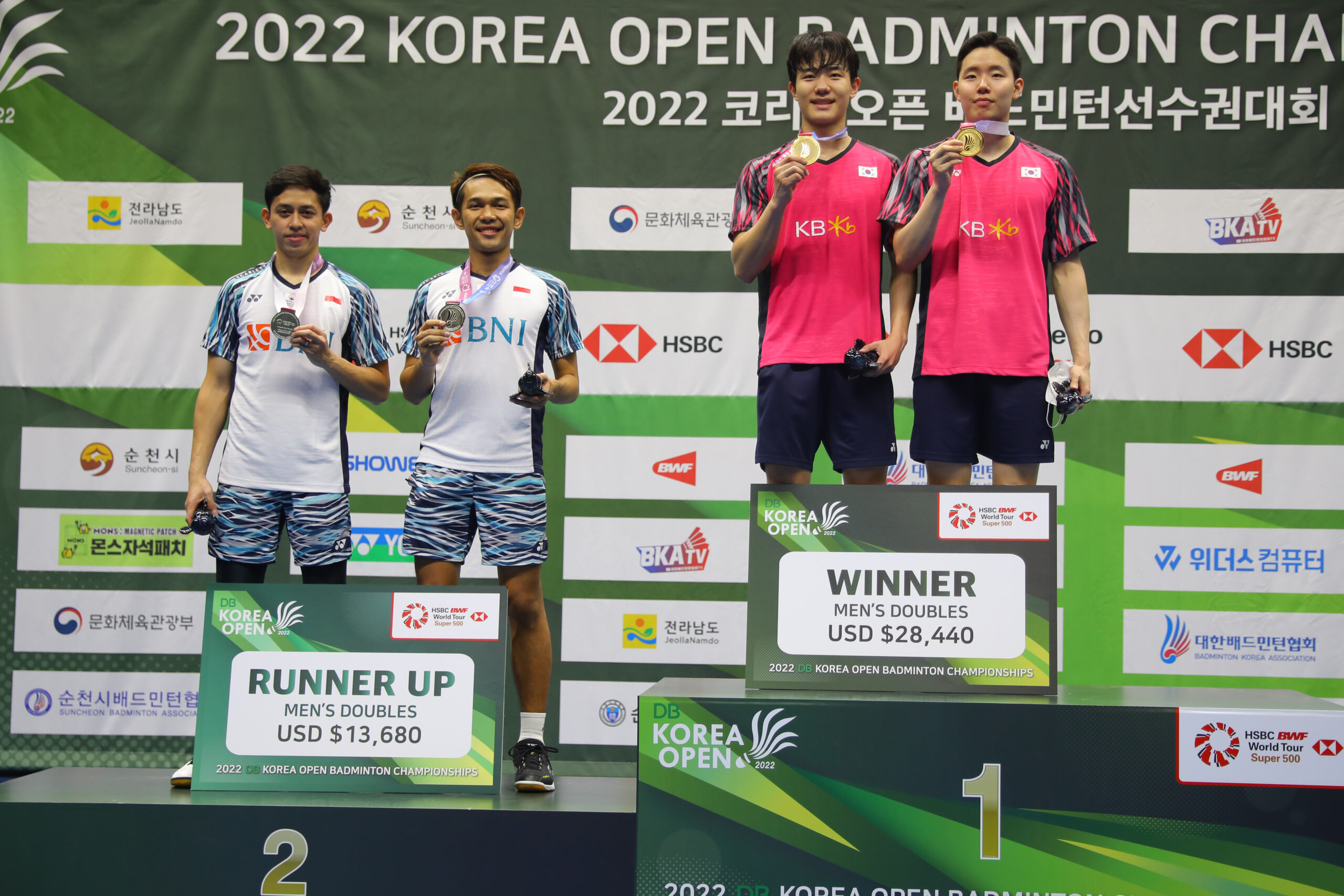 Korea Open 2022